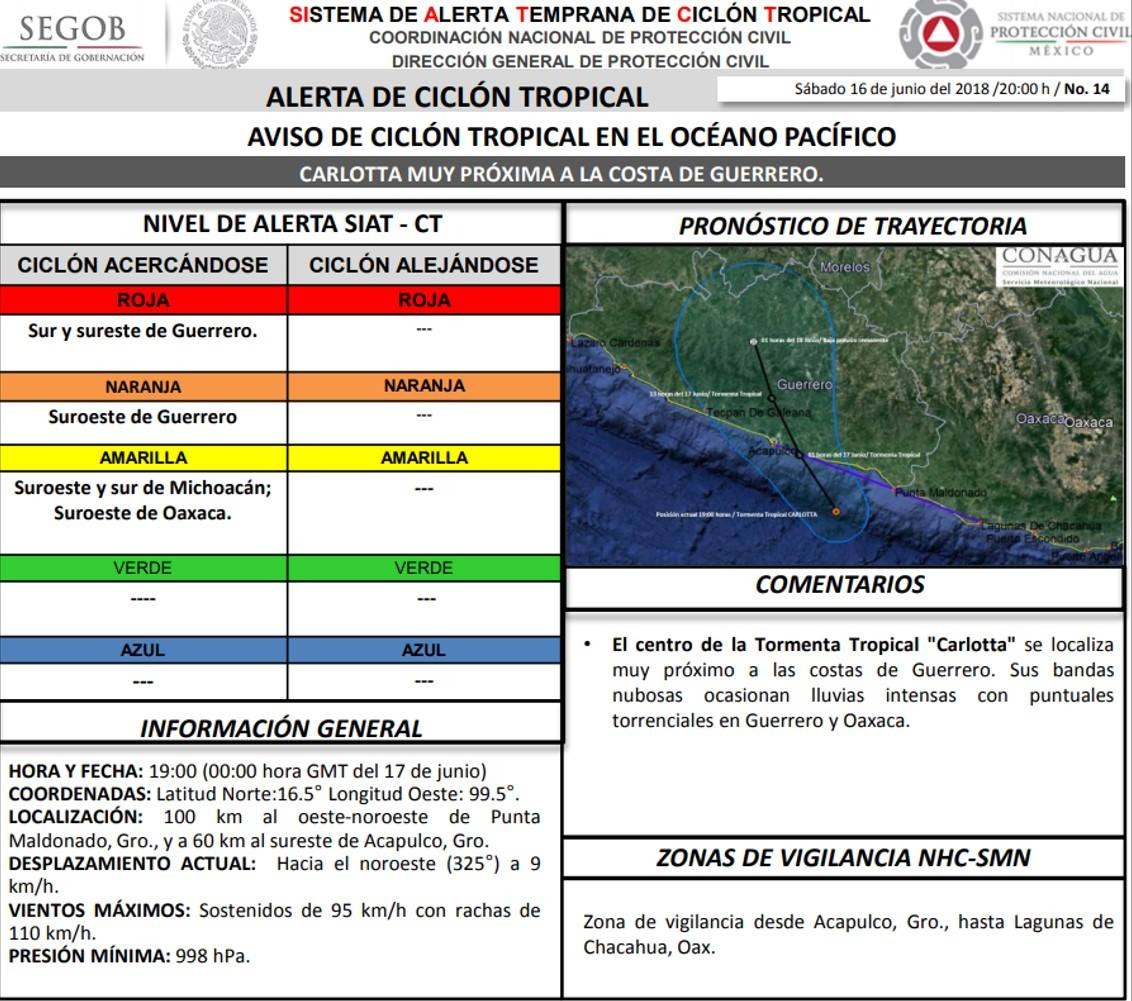 SE ACTIVA ALERTA PREVENTIVA ROJA EN GUERRERO TRAS LA CERCANÍA DE LA TORMENTA TROPICAL “CARLOTTA”