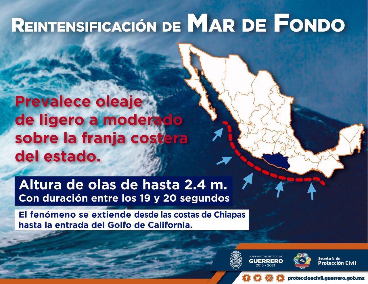 PC ALERTA A POBLACIÓN POR ALTO OLEAJE EN COSTAS DE GUERRERO PC ALERTA A POBLACIÓN POR ALTO OLEAJE EN COSTAS DE GUERRERO