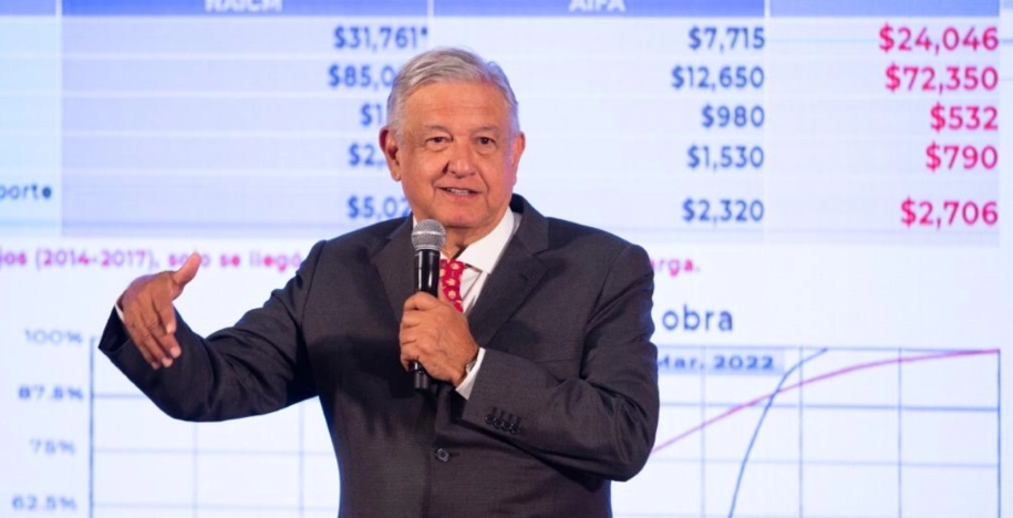 AMLO anuncia adelanto de apoyos a adultos mayores por coronavirus