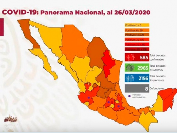 México: 8 muertos por Covid-19 y 585 contagios