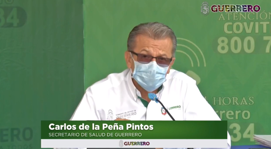 Guerrero llega a los 283 casos Covid-19 y 49 decesos