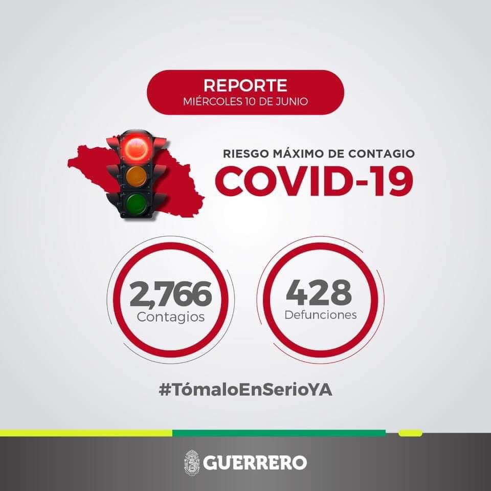 Insabi equipa cuatro  hospitales más en Guerrero por Covid-19