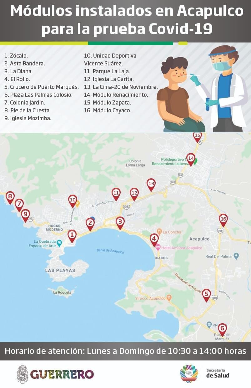 El cambio de semáforo en Guerrero depende de los ciudadanos: De la Peña