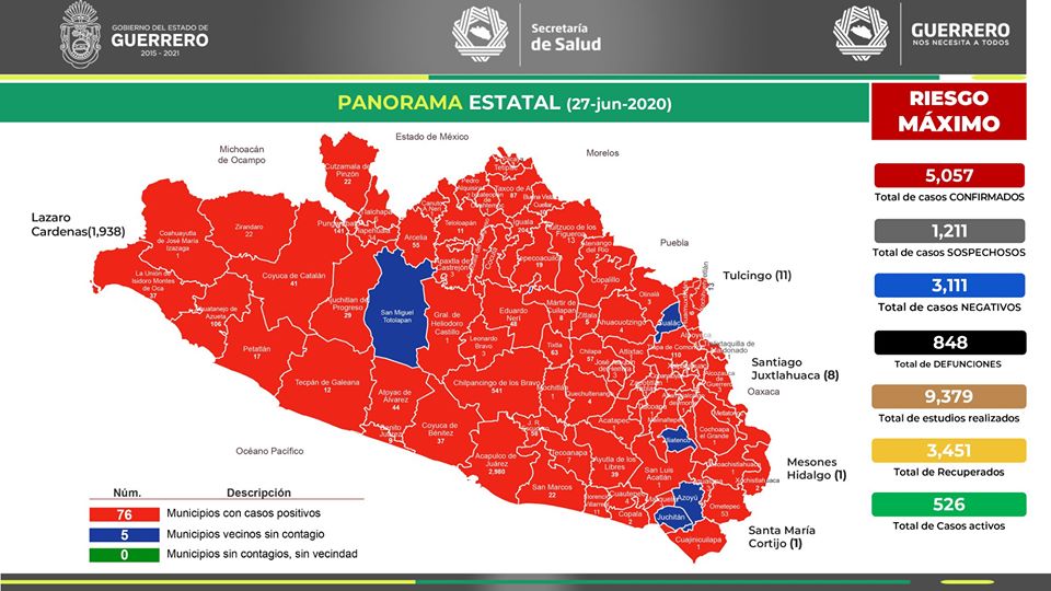 Guerrero aún sin luz naranja: Salud