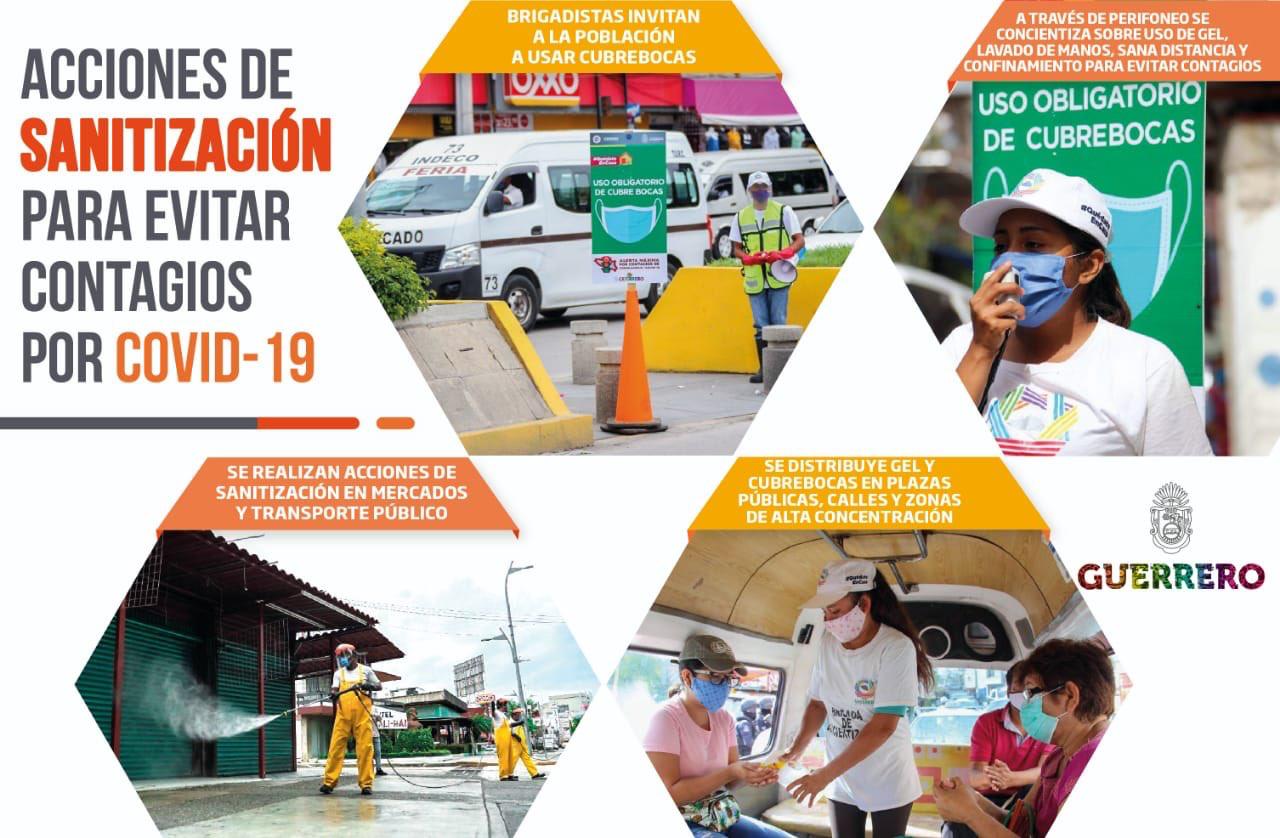 Continúan brigadas de sanitización en Guerrero