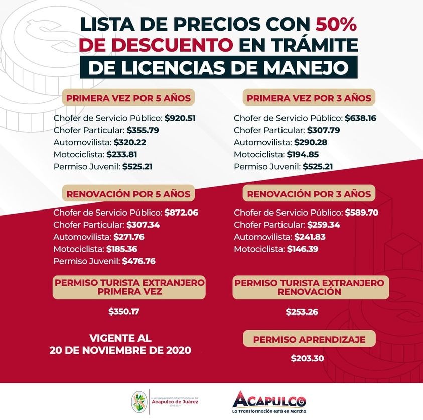 Concluye el viernes descuento del 50% en licencias para conducir