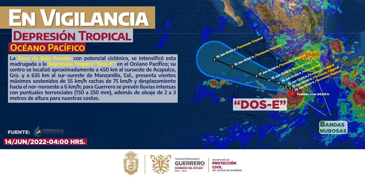 Depresión tropical generará  lluvias intensas y alto oleaje en Guerrero