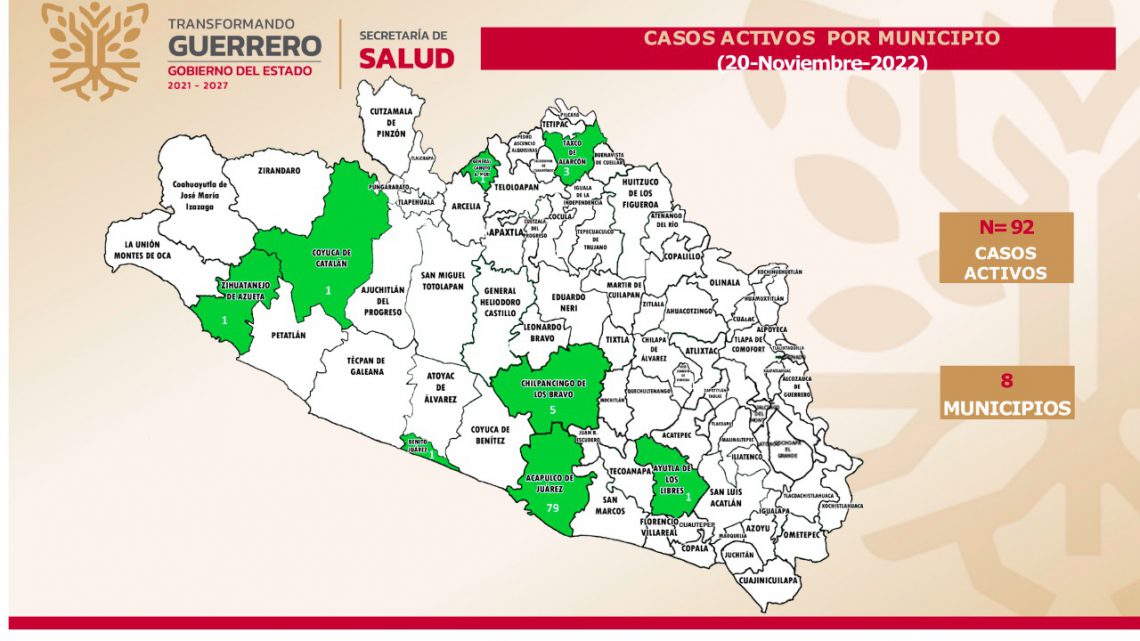 Sube a 92 enfermos de Covid-19 en Guerrero Sube a 92 enfermos de Covid-19 en Guerrero