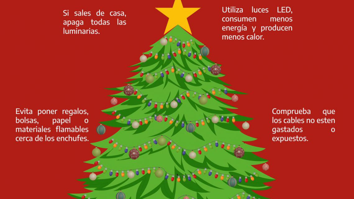 En Navidad hasta un 300% aumentan accidentes: PC En Navidad hasta un 300% aumentan accidentes: PC