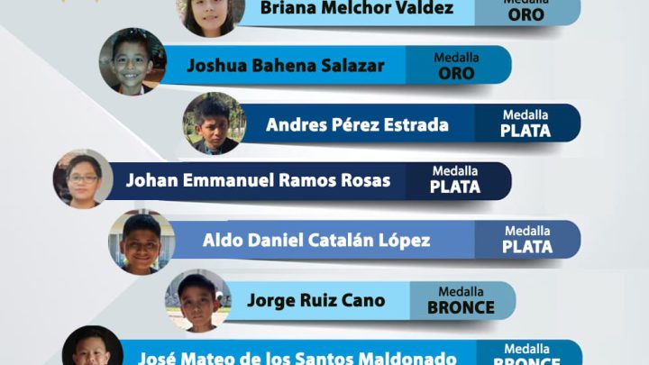 Estudiantes guerrerenses ganan 16 preseas en Olimpiada Nacional de Matemáticas