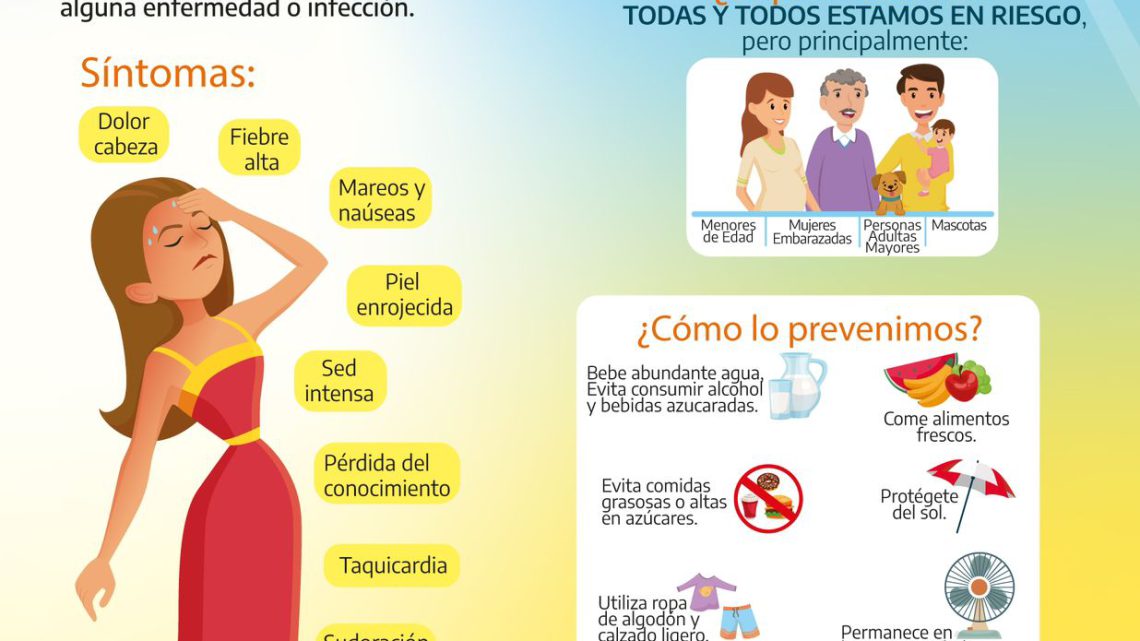 Alertan por altas temperaturas en Guerrero Alertan por altas temperaturas en Guerrero