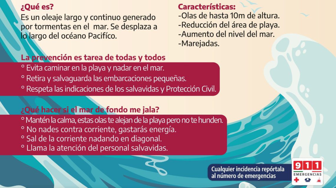 SE PRONOSTICA NUEVO EVENTO DE MAR DE FONDO EN LAS COSTAS DE GUERRERO SE PRONOSTICA NUEVO EVENTO DE MAR DE FONDO EN LAS COSTAS DE GUERRERO