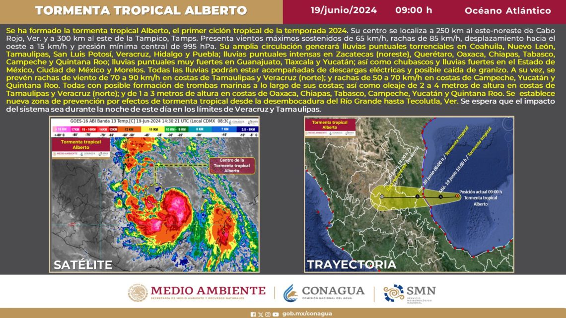Informa Gobierno de Abelina López Rodríguez pronóstico de lluvia del 40 por ciento Informa Gobierno de Abelina López Rodríguez pronóstico de lluvia del 40 por ciento