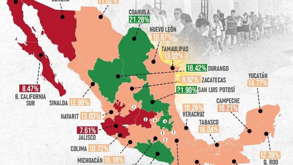 Guerrero entre los estados con mayor participación en la elección judicial Guerrero entre los estados con mayor participación en la elección judicial