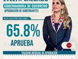 ➡️Evelyn Salgado se mantiene dentro de los primeros 5 gobernadores mejor evaluados del país