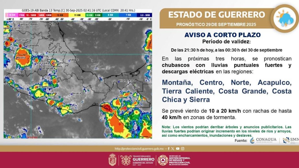 En las próximas tres horas se pronostican chubascos con lluvias puntuales fuertes y descargas eléctricas en las regiones: