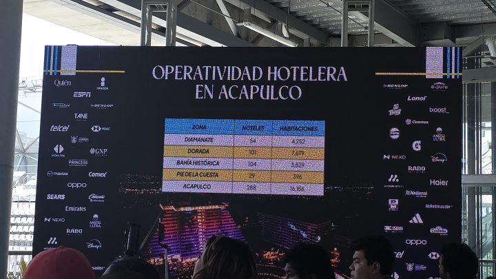 Acapulco se prepara para un cierre de año turístico positivo y con miras a 2026