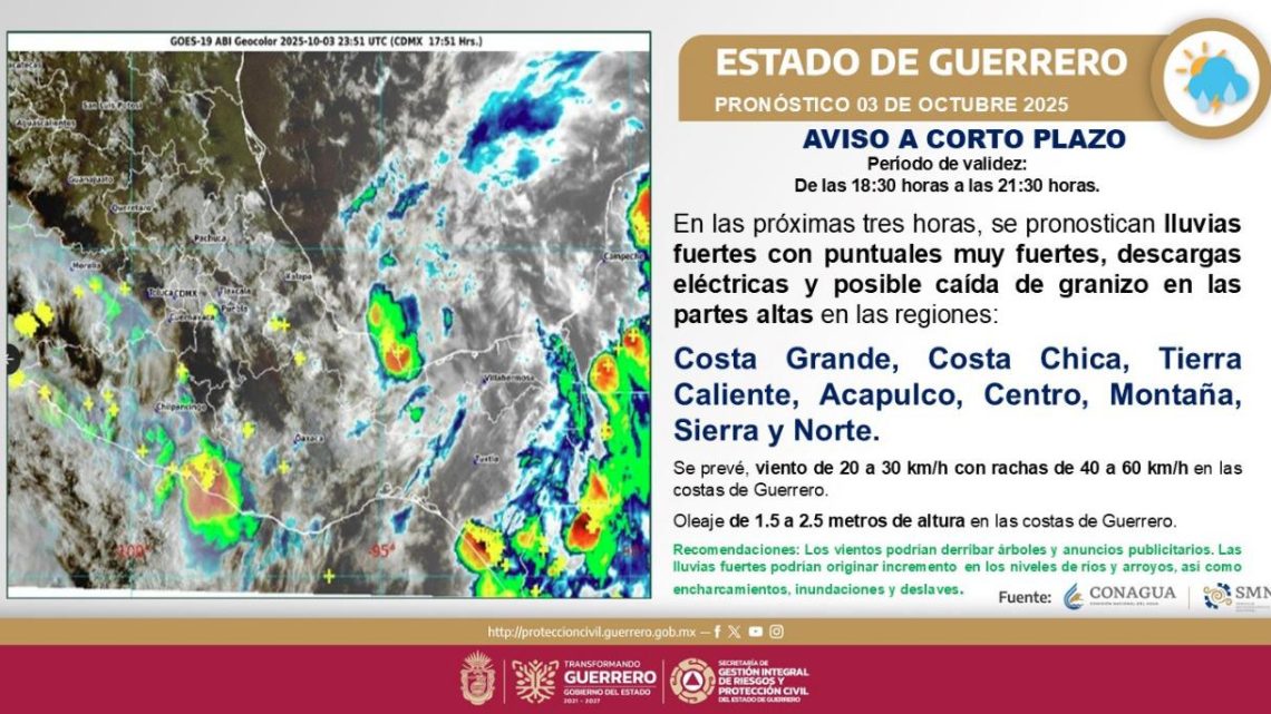 SGIRPCGRO prevé más lluvias para las próximas horas en varias zonas de Guerrero